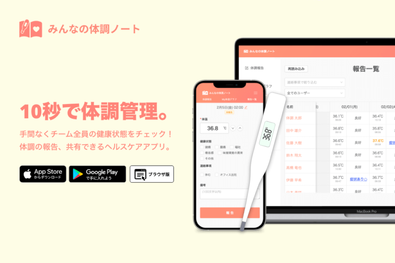 様々なスポーツ活動で活用中！「みんなの体調ノート」5000以上の企業や団体で活用されている実績ありの体温管理アプリの画像