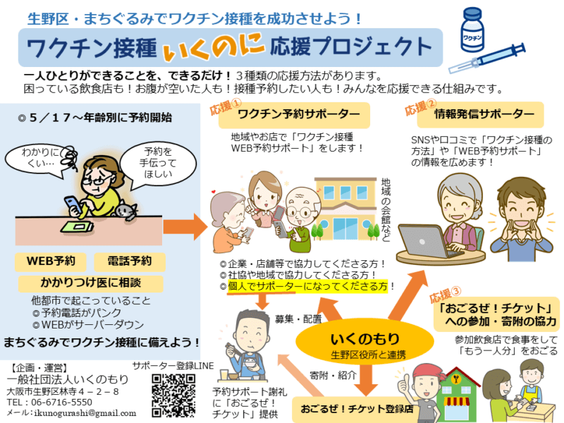 生野区のまちぐるみでワクチン接種予約を応援！ 「ワクチン接種いくのに応援プロジェクト」の画像