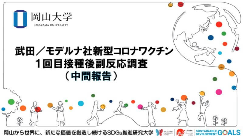 【岡山大学】武田／モデルナ社新型コロナワクチン １回目接種後副反応調査（中間報告）の画像