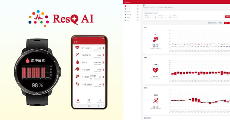 ライフスタイル医学AI®「ResQ® AI」、山梨県の最先端技術実証実験プロジェクトに採択！ 本年４月から感染症対策・未病対策ＡＩ見守りテンプレート実証実験スタート！の画像